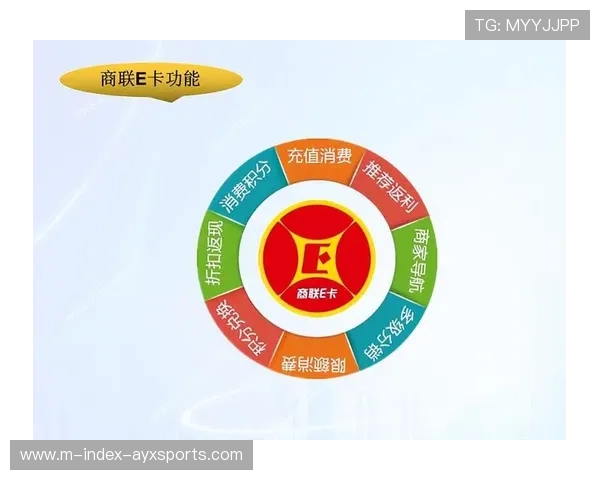 金融支付系统与粉丝会员体系深度打通 实现积分抵扣、消费返利的一体化